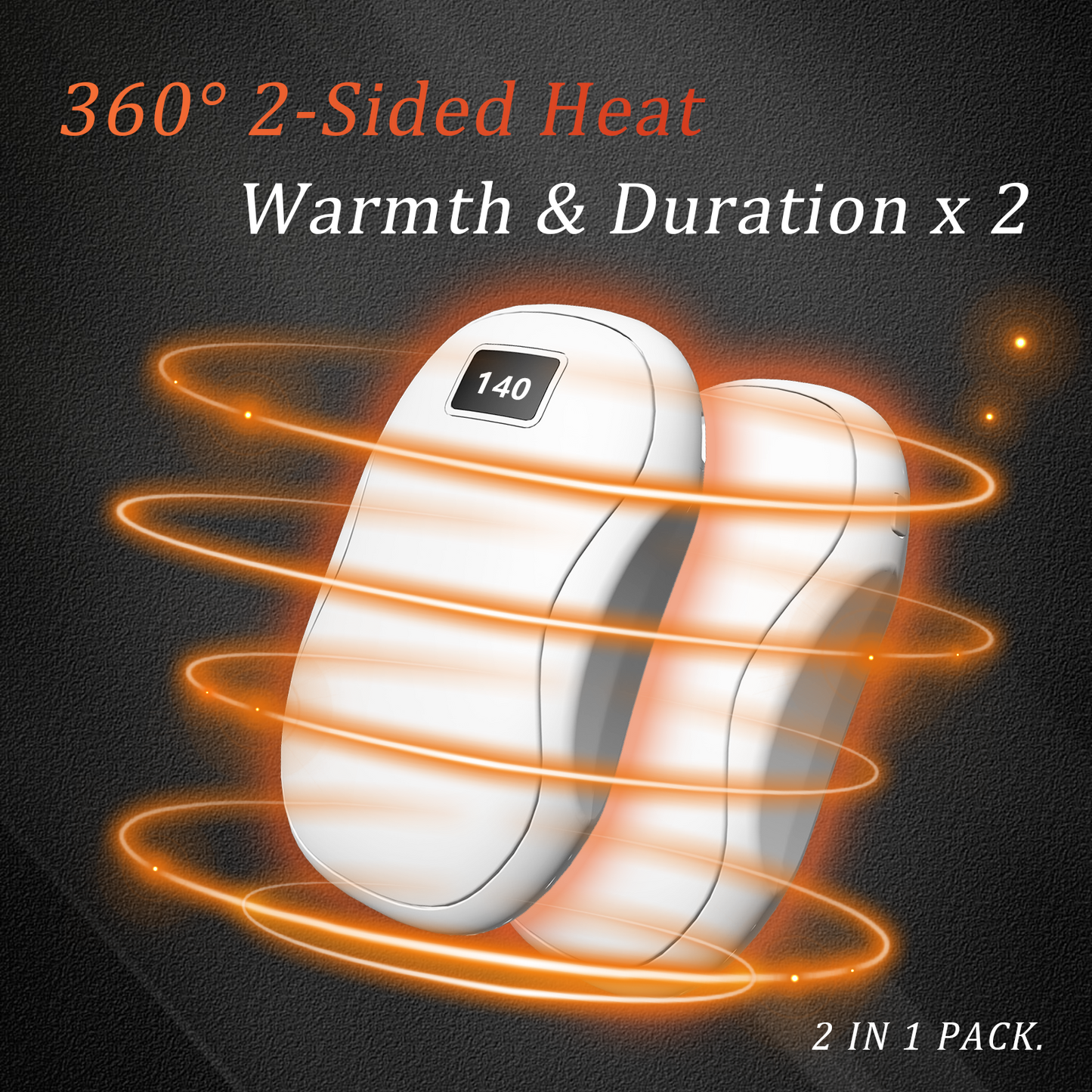 2Pack 2x6000mAh Electric Hand Warmer and Power Bank 2 in 1 USB Rechargeable Hand Warmers, 2-Sided Heating, 3 Heating Settings, Portable Pocket Heater, Winter Gifts, for Skiing,Camping,Fishing,Climbing,Biking