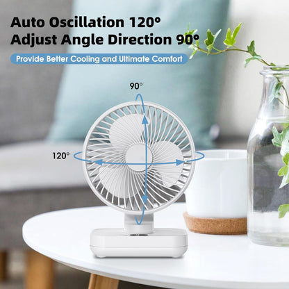 PLAYHOT RotateAir Mini 5.5'' Auto Oscillating Rechargeable Fan 4000mAh, 4 Speeds, LED Screen, Small USB Desk Fan Portable for Home,Bedroom, Office,Travel,Camping